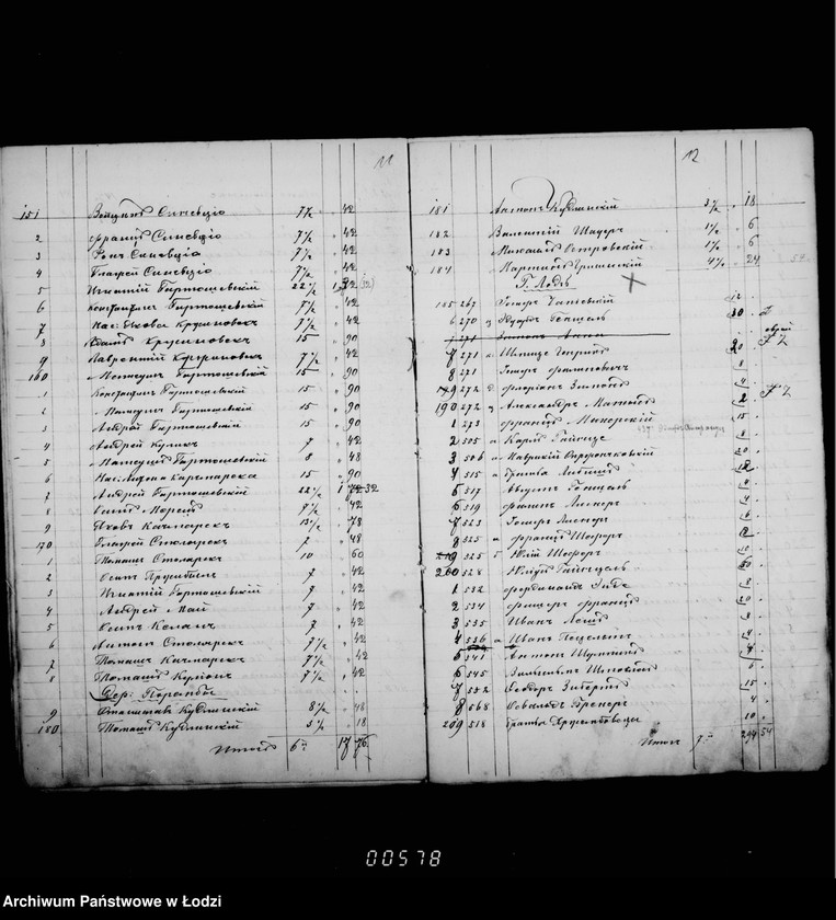 Obraz 14 z jednostki "O kostelach"