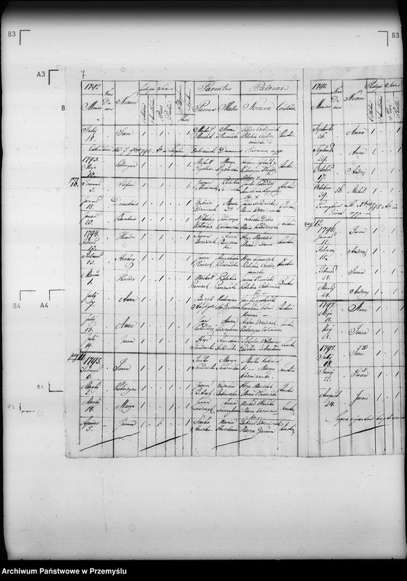 image.from.unit.number "[Kopie ksiąg metrykalnych parafii Końskie z filiami Krzemienna, Krzywe, Temeszów, Witryłów (dekanat Dynów)]"