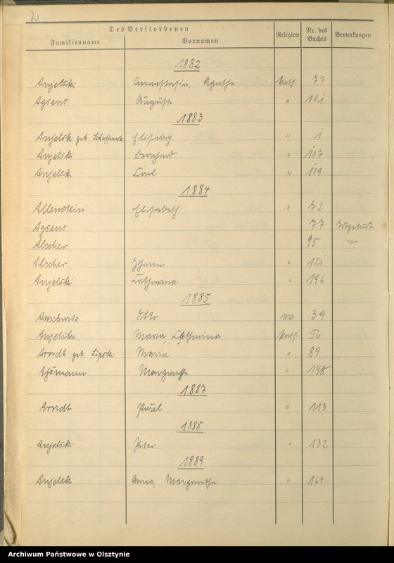 image.from.unit "Alphabetisches Namenverzeichnis zum Sterbebuch"