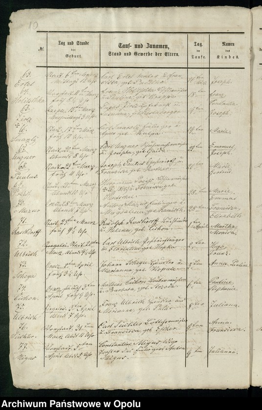 image.from.unit.number "Kirchenbuch-Duplicate für Ober-Glogau (katholisch) 1865-1870"