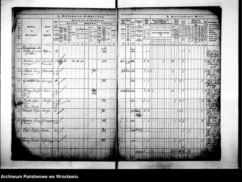 image.from.unit.number "Klassensteuerrolle nebst Eikommens - Nachweisung"