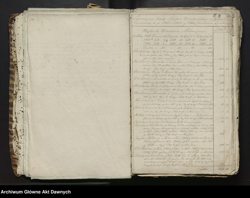 image.from.unit.number ""Offiara z Dobr Krolewskich w Woiewodztwie Podolskim Powiecie Latyczowskim prawem emfiteutycznym y Dożywotnim posiadanych (...) Roku 1789.""