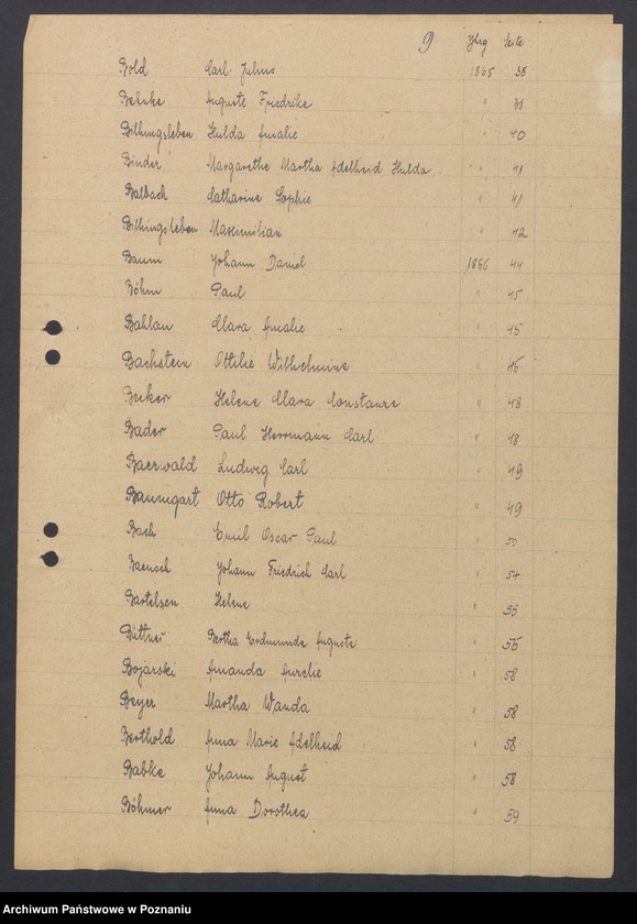 image.from.unit.number "Skorowidz urodzeń"