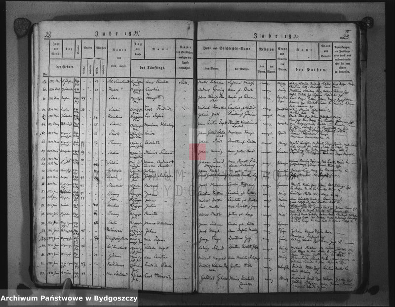 image.from.unit.number "Akta urodzeń, ślubów, zgonów"