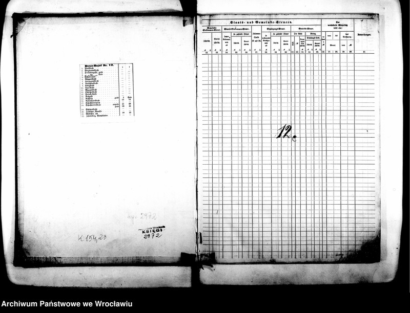 image.from.unit.number "Steuerrole"