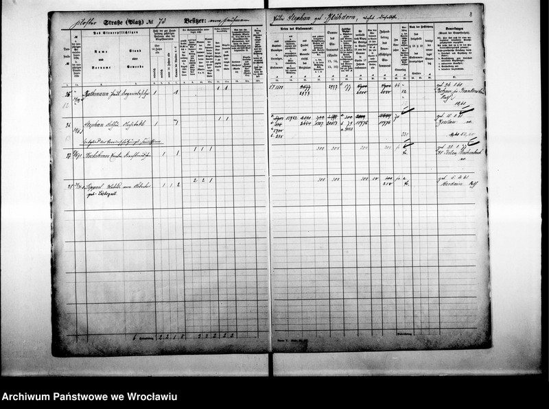 image.from.unit.number "Personalienverzeichnisse"