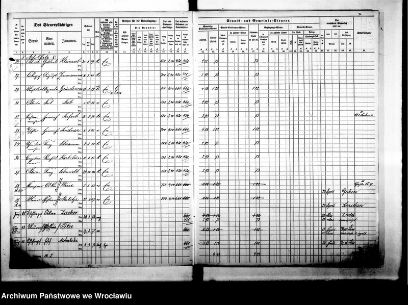 image.from.unit.number "Steuerrole"