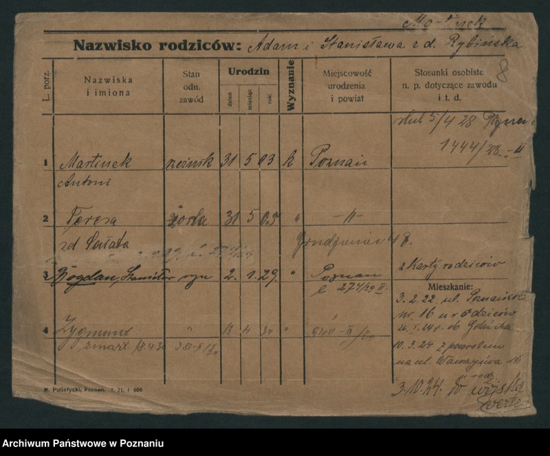 Obraz 10 z jednostki "Martinek - Masłoński"