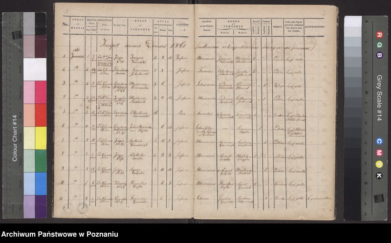 Obraz 3 z jednostki "Księga zgonów"