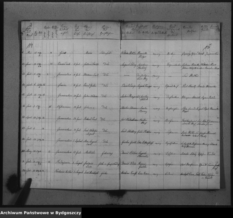 image.from.unit.number "Duplikat der Kirchenbücher von der evangelischen Parochie Inowrazlaw pro 1862"