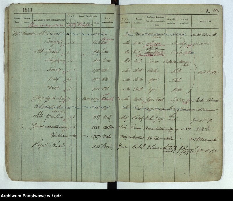 image.from.unit.number "[Księga ludności stałej Łódź nr 789-921]"