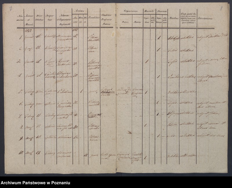 image.from.unit.number "[Urodzenia, małżeństwa i zgony]."