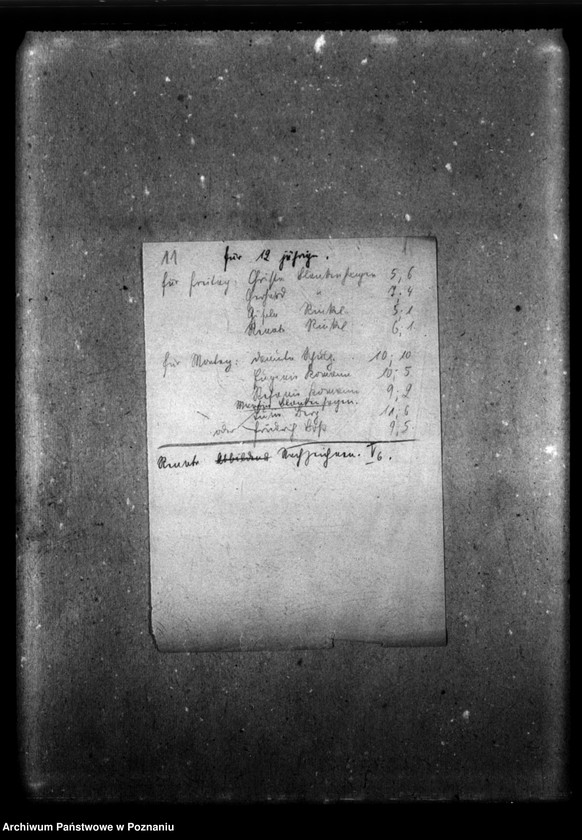 Obraz 15 z jednostki "NSV Jugendheimstätte und Pflegestelle [Wyniki badań psychologicznych dzieci przewidzianych do przekazania placówkom opiekunczym i rodzinom zastępczym]."