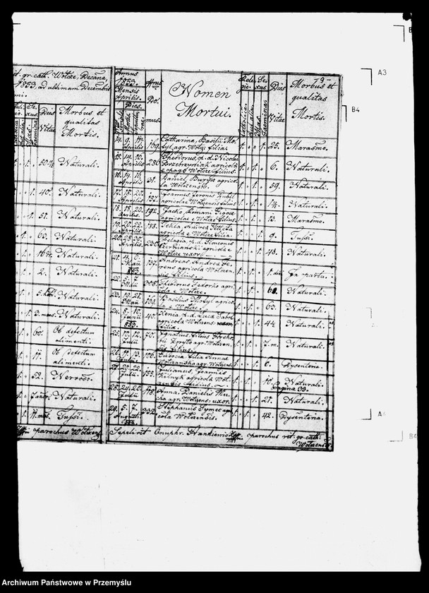 image.from.unit.number "[Kopie ksiąg metrykalnych parafii Wołcze (dekanat Żukotyń)]"