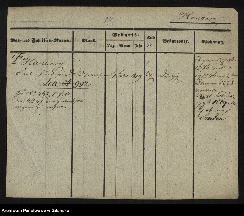 image.from.unit.number "Karty meldunkowe: Haub - Hauschutz"