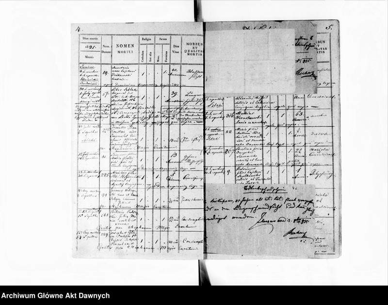 image.from.unit.number "Parafia: Złoczów. Dekanat: Złoczów. Księga metrykalna zgonów tylko dla miasta Złoczów."