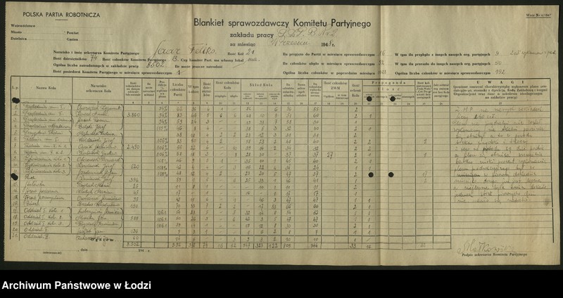 Obraz 4 z jednostki "Sprawozdania miesięczne komitetów fabrycznych zakładów wydzielonych t. 1"