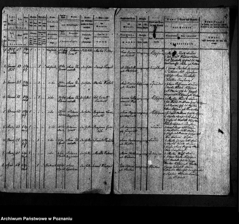 image.from.unit.number "Akta urodzeń"