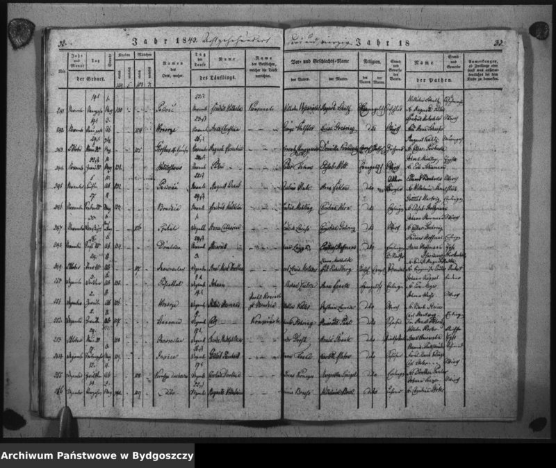 image.from.unit.number "Duplicat der Taufregister der evangelischen Kirche zu Inowrazlaw Jahr 1843"