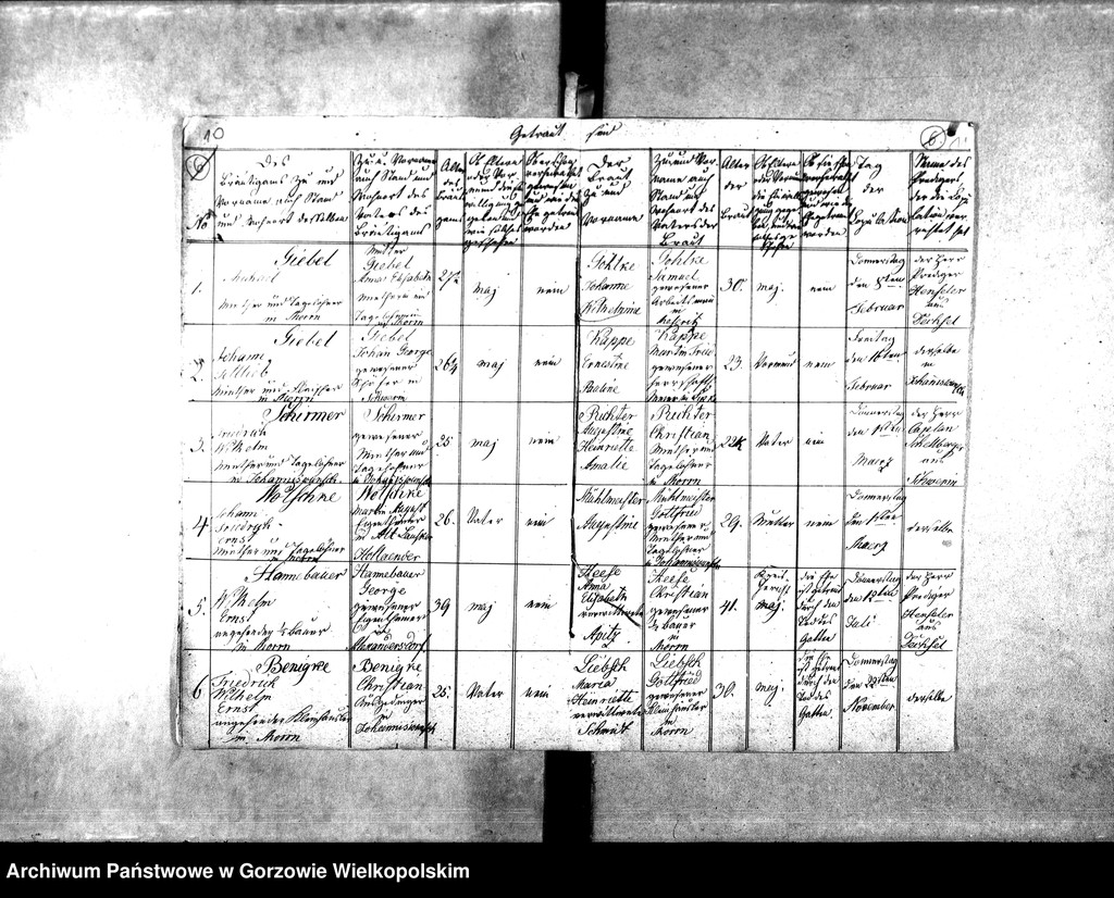 image.from.unit.number "Duplikate der Kirchenbücher von der Parochie Morrn: Morrn (Murzynowo), Johanneswunsch (Dobrojewo), Alexandersdorf (Gościnowo), Pollychen (Stare Polichno)"