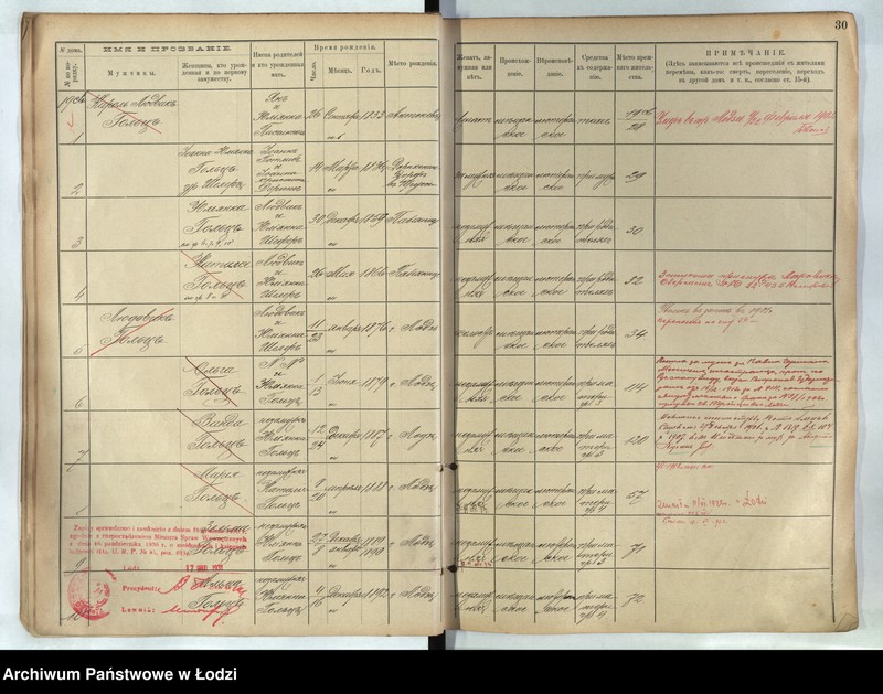 image.from.unit.number "[Księga ludności stałej m. Łodzi guberni piotrkowskiej - Dzielnicy Stara Wieś nr domu 19-28]"