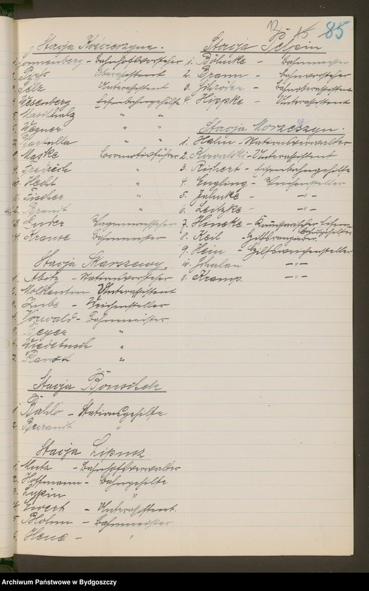 image.from.unit.number "Różne"
