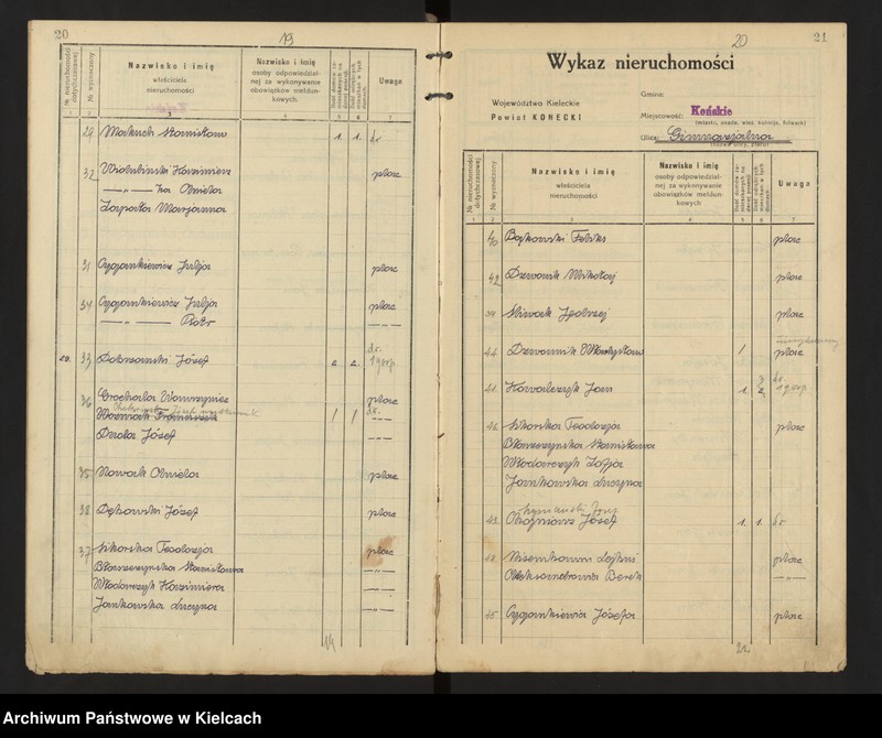 image.from.unit.number "Wykaz nieruchomości miasta Końskie"