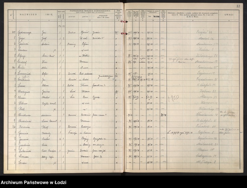 Obraz 16 z jednostki "Księga kontroli ruchu ludności (rejestr osób przybywających do gminy) Łódź, zespół III lit. H, I, J, L, Ł"