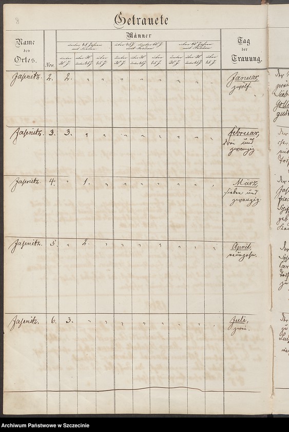 image.from.unit.number "Register der Getraueten von Jasenitz (Jasienica) 1859 bis."