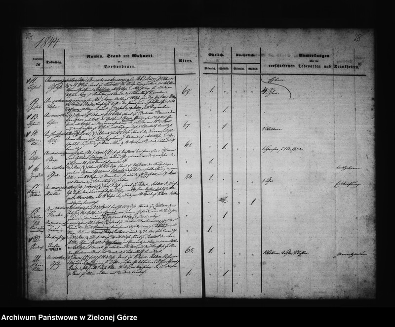 image.from.unit.number "[Księga zgonów parafii ewangelickiej w Witoszynie Dolnym]"