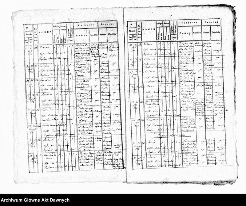 image.from.unit.number "Parafia: Monasterzyska. Dekanat: Buczacz. Ekstrakty z księgi metrykalnej urodzeń, ślubów i zgonów dla miasta Monasterzyska i wsi: Berezówka, Bertniki, Czeremchów*, Dobrowody*, Dubienko, Folwarki, Hołhocze**, Hrehorów***, Huta Nowa, Huta Stara, Komarówka***, Korościatyn***, Kowalówka*, Olesza*, Sawałuski*, Słobódka Dolna, Słobódka Górna, Szwejków****, Zastawce****, Wolica**, Wyczółki***."