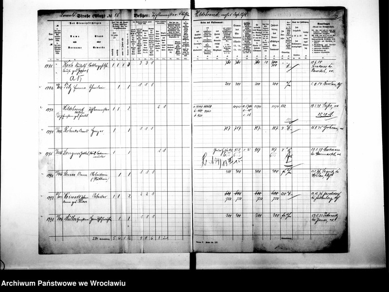 image.from.unit.number "Personalienverzeichnisse"