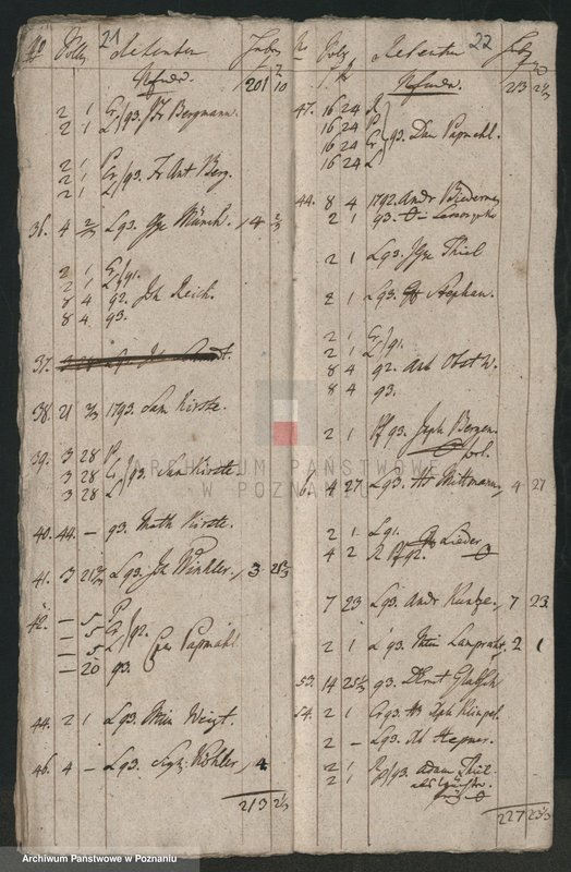 Obraz 13 z jednostki "Retentenlisten und Generallisten; język niemiecki"