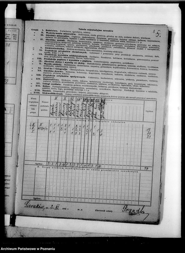 image.from.unit.number "[Formularze statystyczne Głównego Urzędu Statystycznego dotyczące szkół zawodowych dokształcających w województwie poznańskim]"
