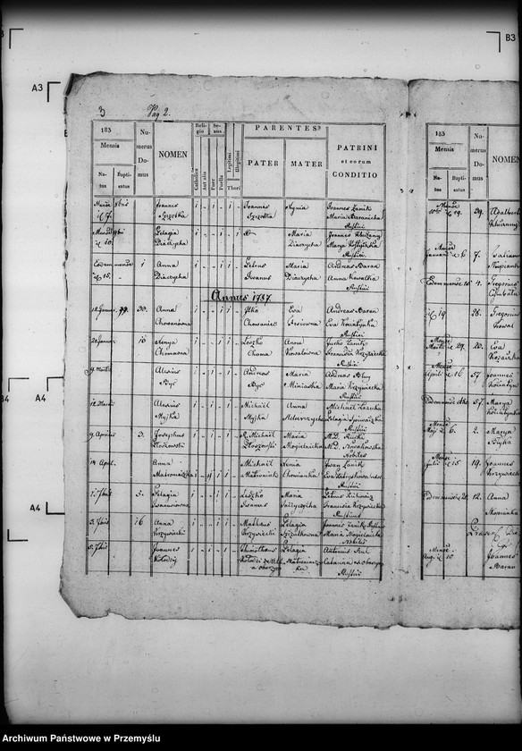 image.from.unit.number "[Kopie ksiąg metrykalnych parafii Jabłonica Ruska (dekanat Dynów)]"