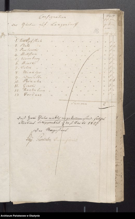 image.from.unit.number "Beläge der Kirchen Rechnung"