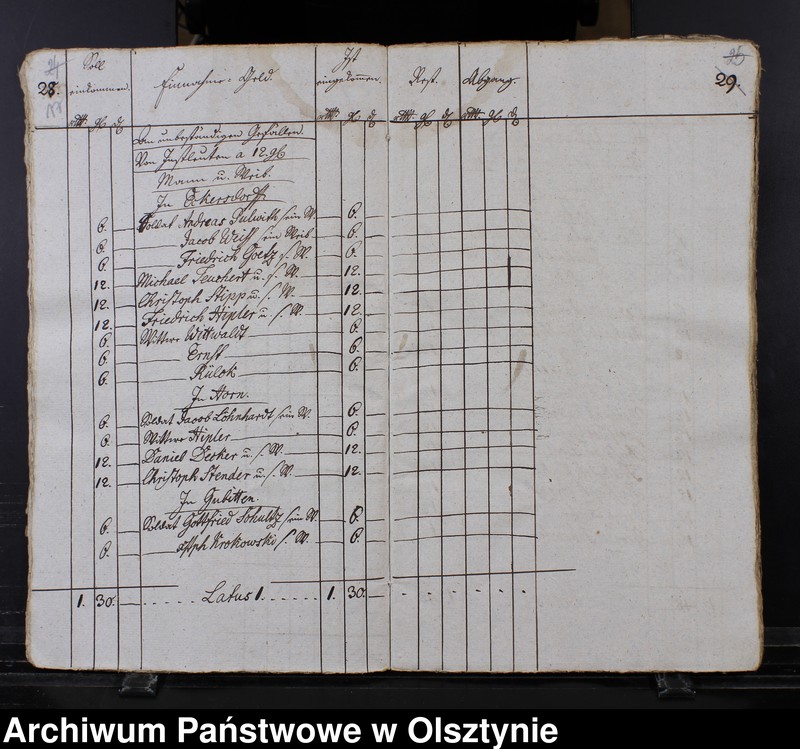 image.from.unit.number "Jahr Kirchen Rechnung aller Einnahme und Ausgabe, wie auch Bau-Rechnung"