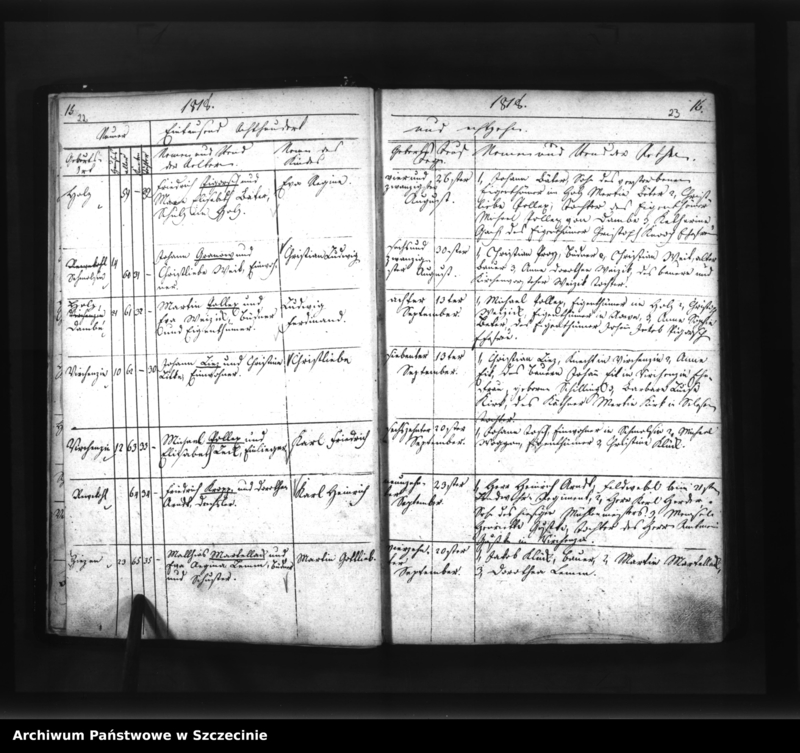 image.from.unit.number "Verzichniss der Geborenen in der Pfarre Schmolsin (Smołdzino, słup.) von ersten Januar Eintausend Achthundert und achtzehn (sic!)."