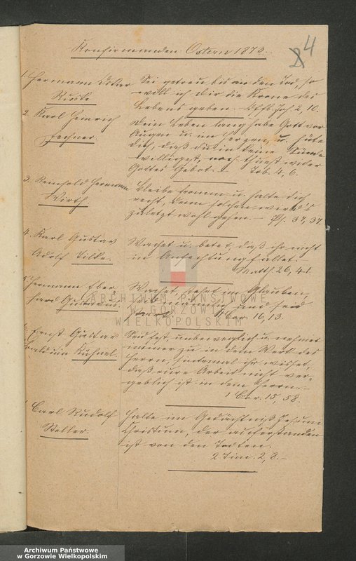 image.from.unit.number "Verzeichnisse der Konfirmanden"