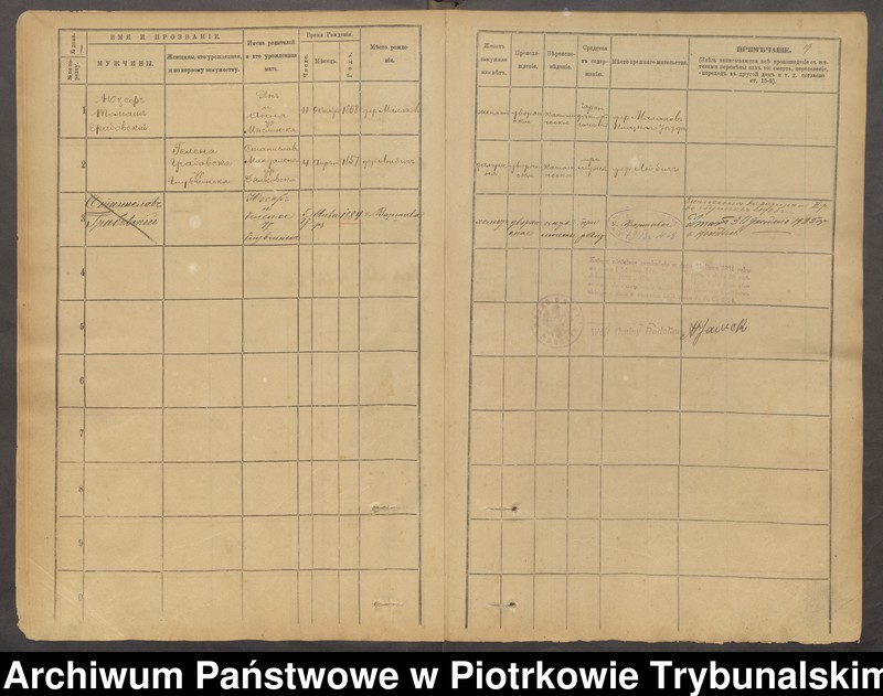 image.from.unit.number "[Księga ludności stałej gminy] Podolin wieś Podolin, Kiełczówka"