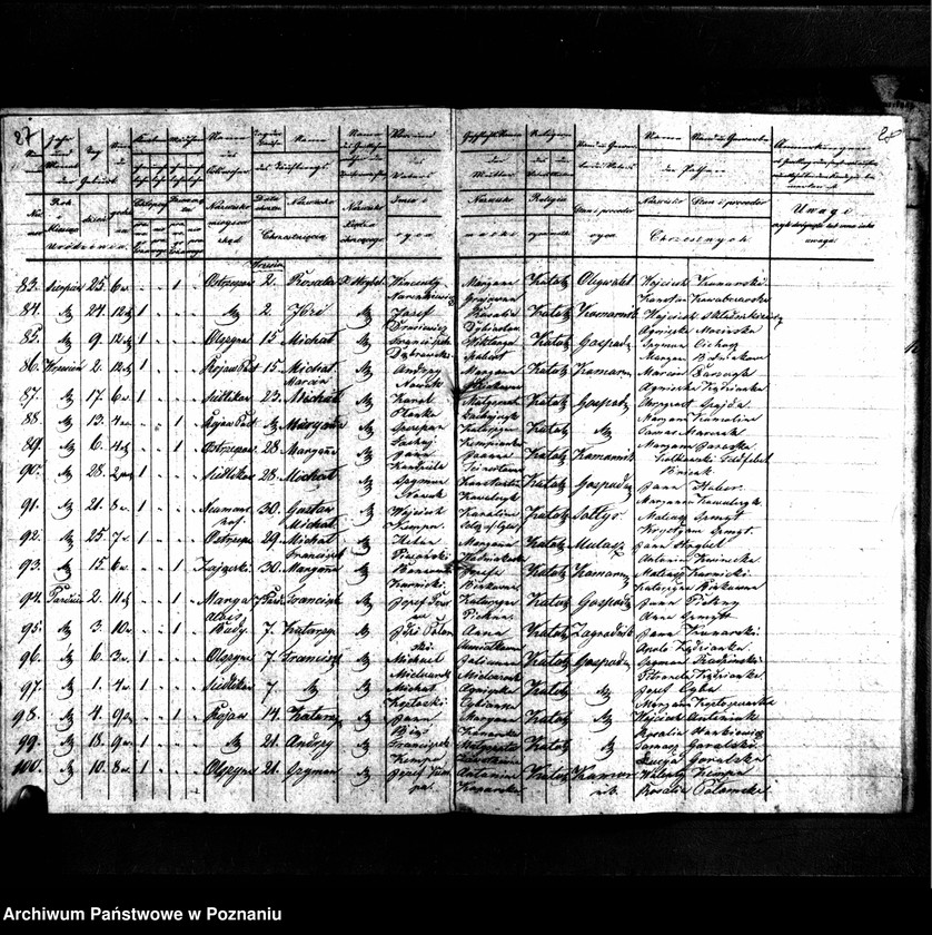 image.from.unit.number "Duplikaty urodzonych, zaślubionych i zmarłych"