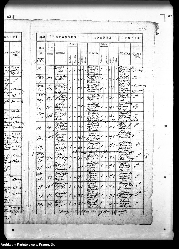 Obraz 17 z jednostki "[Kopie ksiąg metrykalnych parafii Czukiew z filią Uherce (dekanat Sambor)]"