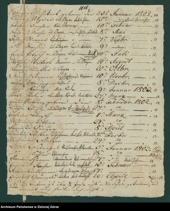 image.from.unit.number "Alljähriges Verzeichniß der Kinder, welche zum ersten Hl. Abendmahle gegengen sind, bei hiesieger Stadtpfarrkirche [Wykaz dzieci mających przystąpić do pierszej komunii św. w parafii p. w. św. Mikołaja w Głogowie]"