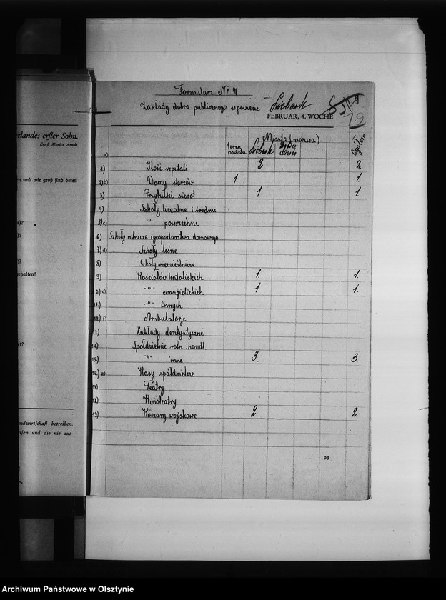 image.from.unit.number "Statystyka pow. Lidzbark"