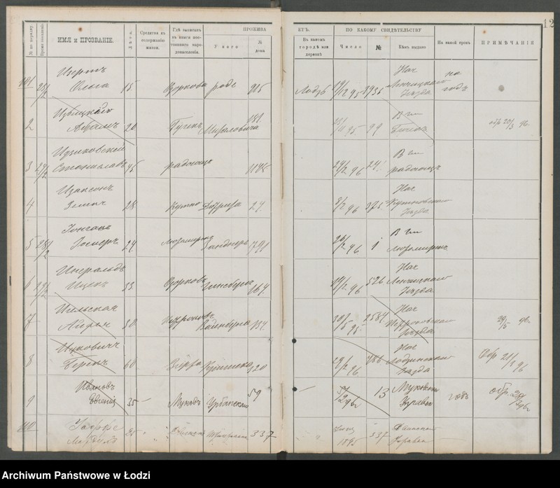 Obraz 15 z jednostki "[Księga ludności niestałej m. Łodzi lit. I]"