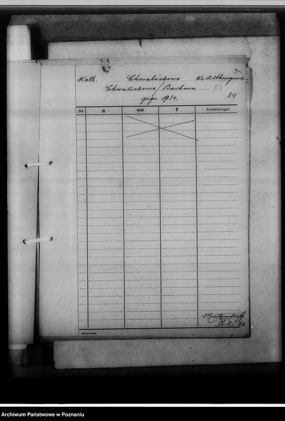 image.from.unit.number "Kreissippenamt Altburgund [Szubin, wykazy ksiąg kościelnych parafialnych ewangelickich i katolickich]"