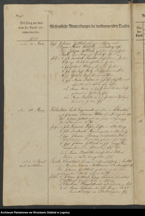 image.from.unit "Duplicat-Tauf-Buch der evangelischen Parochie Hohenfriedeberg Vol. II"