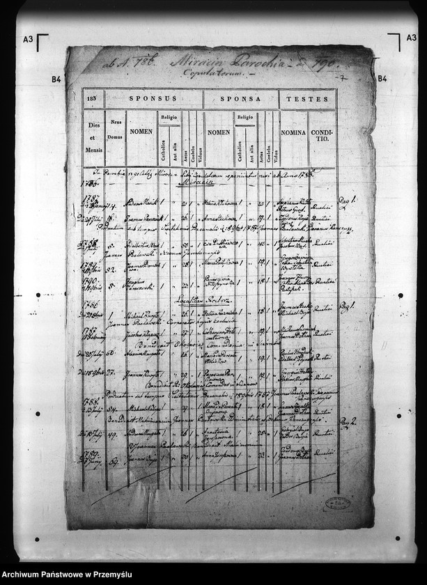 image.from.unit.number "[Kopie ksiąg metrykalnych parafii Mirocin z filiami Grzęska, Gorliczyna, Rozbórz (dekanat Leżajsk)]"