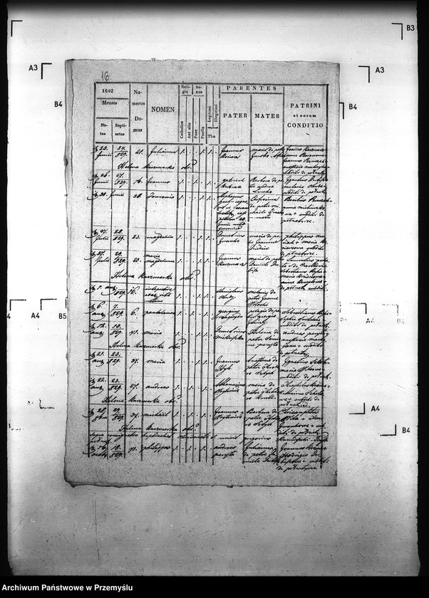 image.from.unit.number "[Kopie ksiąg metrykalnych parafii Pełniatycze z filiami Cząstkowice, Czelatyce, Roźwienica, Rożniatów, Rudołowice, Wola Roźwienicka (dekanat Pruchnik)]"
