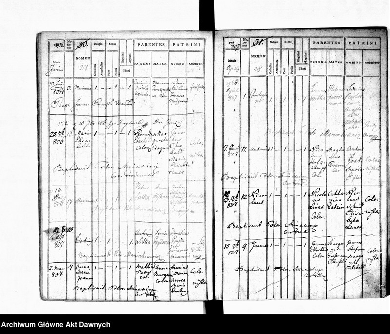 image.from.unit.number "Parafia: Gródek Jagielloński. Dekanat: Gródek Jagielloński. Księga metrykalna urodzeń 1785-1833, ślubów 1788-1833 i zgonów 1786-1833 tylko dla wsi: Ebenau i Stodółki."